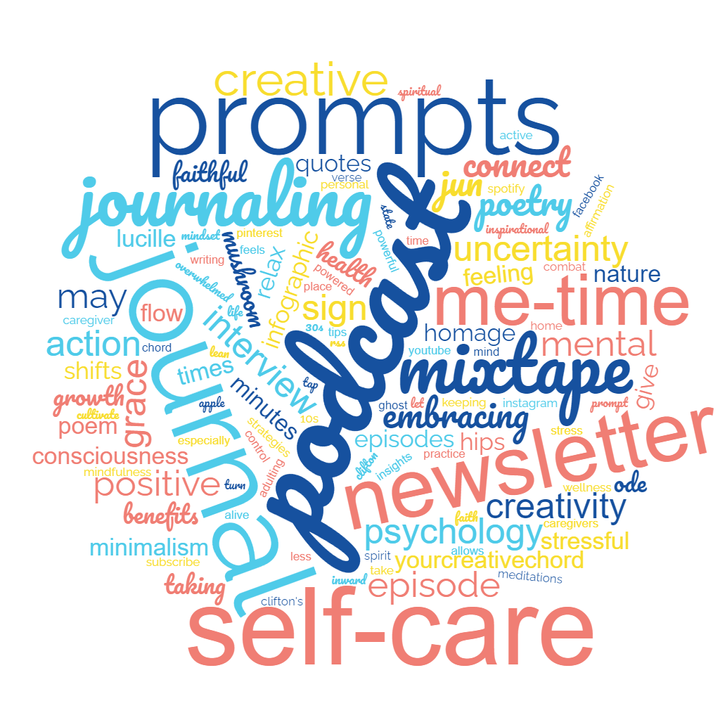 Word Clouds Writing Tool | Creative Self-Care + Life Wheel | Summertime Refresh for Your Home